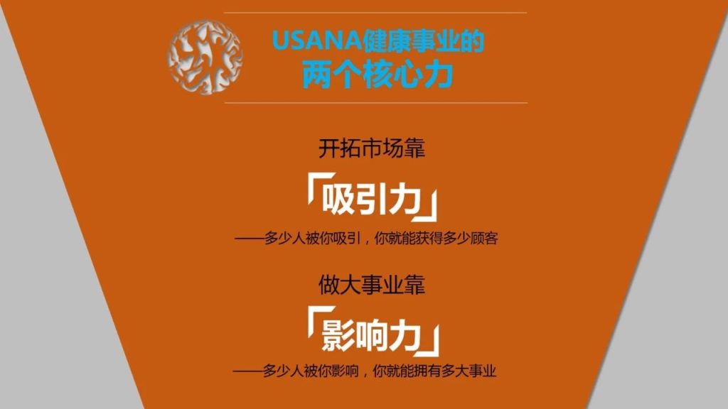 第四课 人脉拓展经营-新人通关课程优享社区-新人成功起步-优享健康生活社区